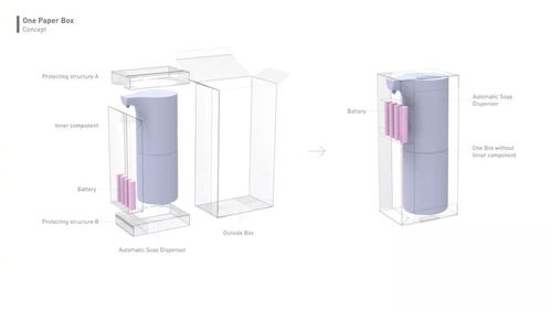 綠色科技，誰(shuí)主沉浮？——從蘋(píng)果與華為的環(huán)保實(shí)踐看行業(yè)責(zé)任